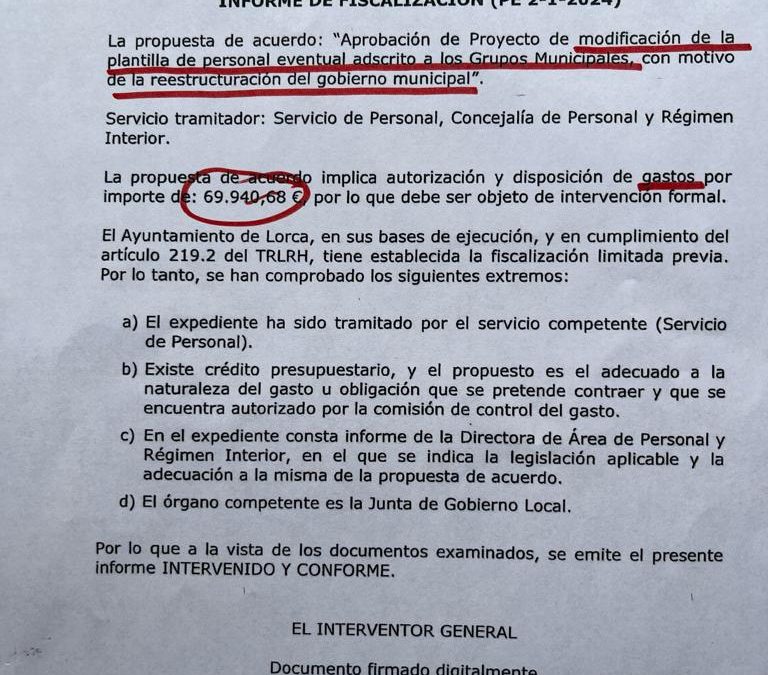 Un informe revela que los lorquinos tendremos que pagar 70.000 euros más para pagar a los tres nuevos asesores que Fulgencio Gil le ha concedido a la extrema derecha