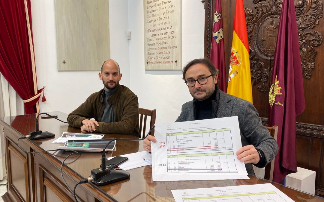 Fulgencio Gil recorta 232.000 euros del presupuesto de las fiestas patronales de los barrios y pedanías de Lorca para destinarlo íntegramente a los festejos taurinos