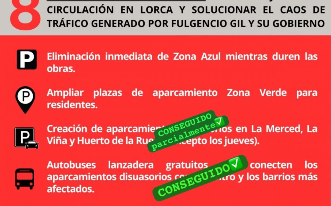 “La incapacidad de Fulgencio Gil está sumiendo a Lorca en un caos circulatorio sin precedentes”