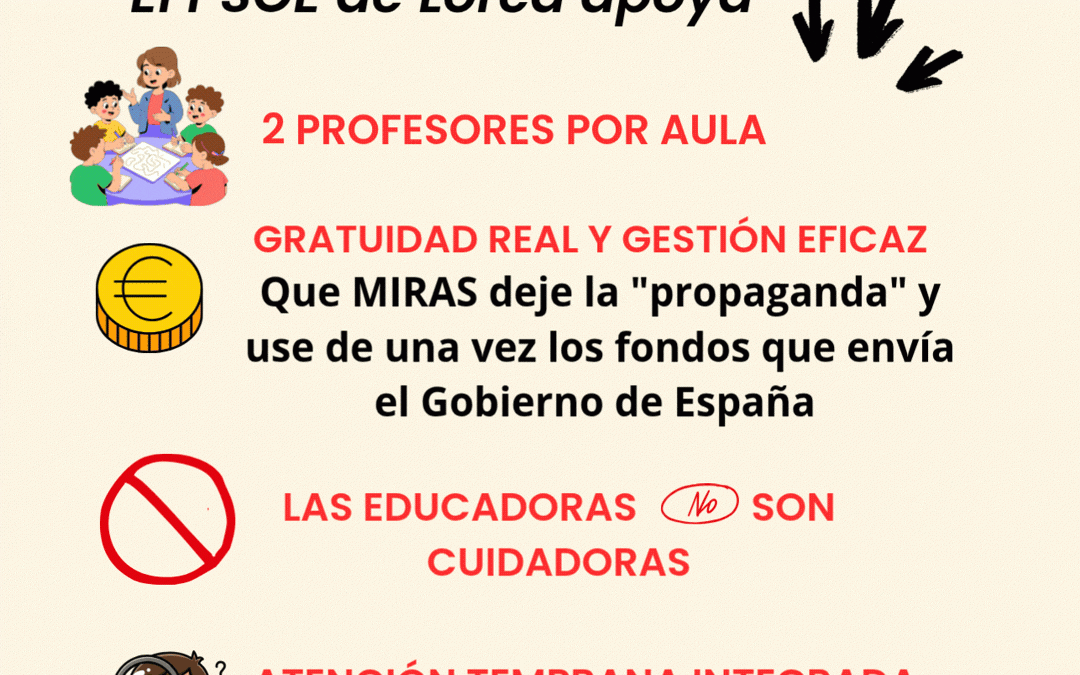 El PSOE lorquino denuncia que la «desidia» de López Miras asfixia la educación de 0 a 3 años en Lorca y la Región